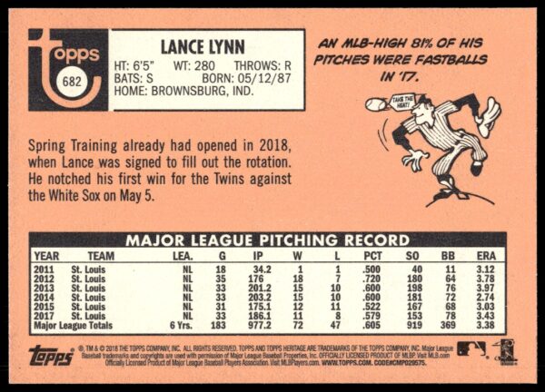 2018 Topps Heritage High Number Lance Lynn #682 (Back)