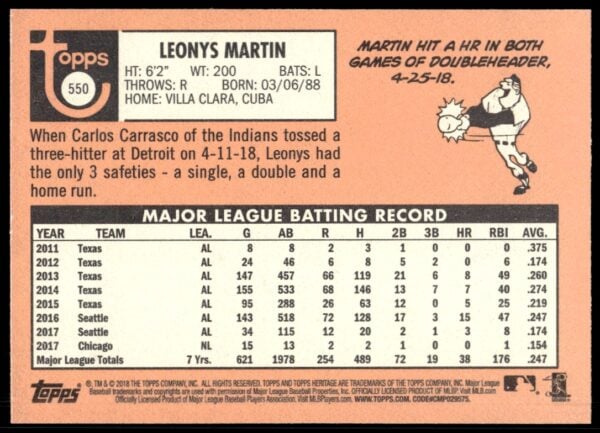 2018 Topps Heritage High Number Leonys Martin #550 (Back)