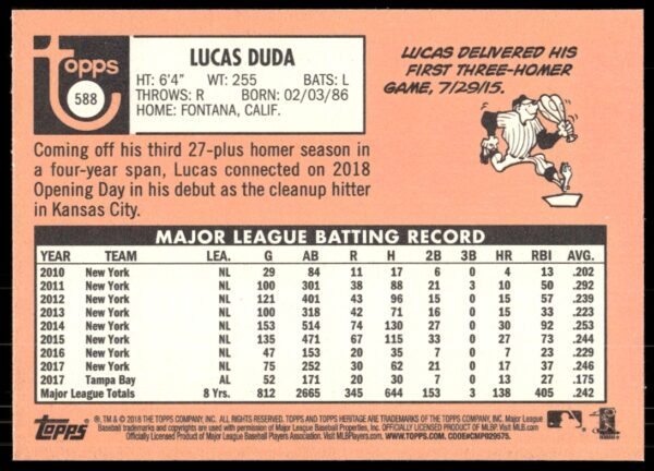 2018 Topps Heritage High Number Lucas Duda #588 (Back)