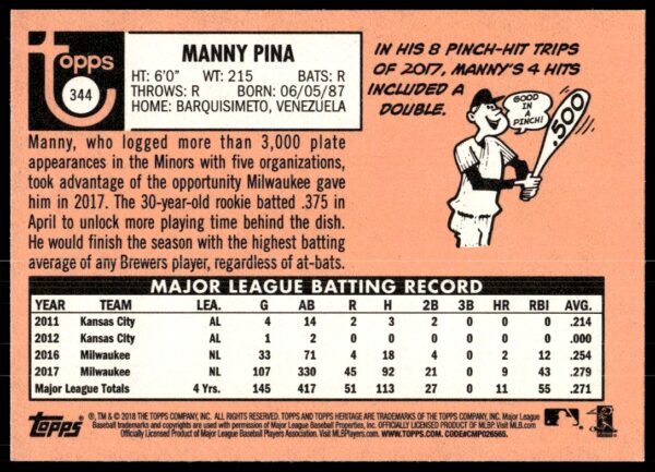 2018 Topps Heritage High Number Manny Pina #344 (Back)