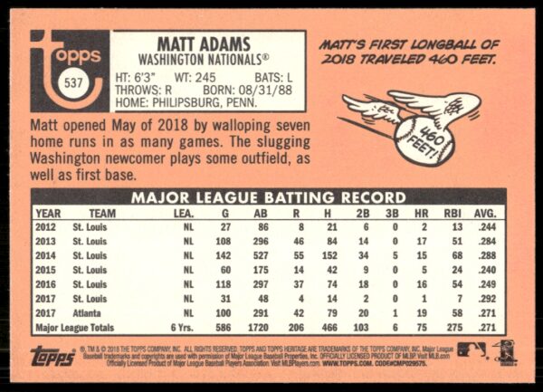 2018 Topps Heritage High Number Matt Adams #537 (Back)