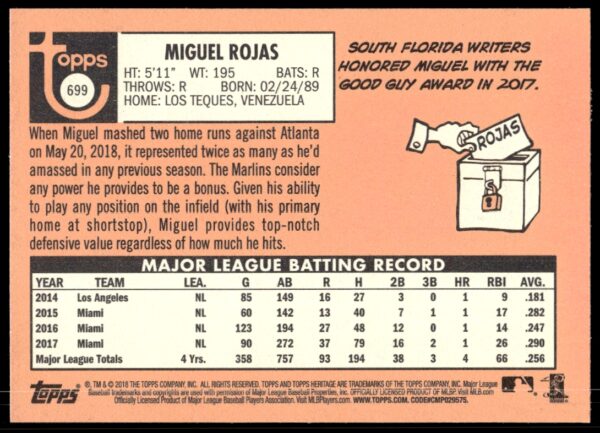 2018 Topps Heritage High Number Miguel Rojas #699 (Back)