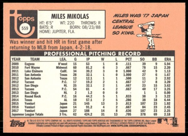 2018 Topps Heritage High Number Miles Mikolas #559 (Back)