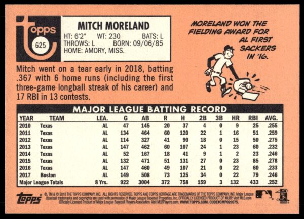 2018 Topps Heritage High Number Mitch Moreland #625 (Back)