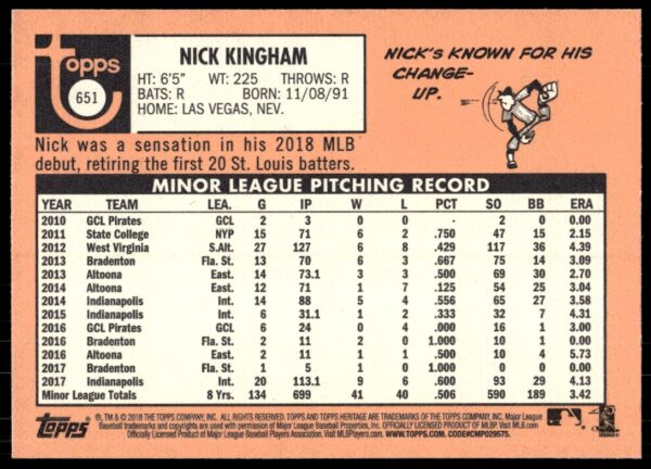 2018 Topps Heritage High Number Nick Kingham #651 (Back)