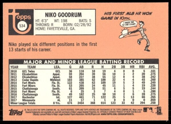 2018 Topps Heritage High Number Niko Goodrum #534 (Back)