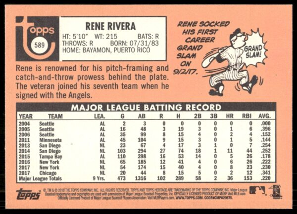 2018 Topps Heritage High Number Rene Rivera #589 (Back)