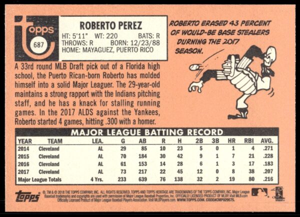 2018 Topps Heritage High Number Roberto Perez #687 (Back)