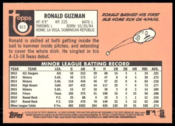 2018 Topps Heritage High Number Ronald Guzman #611 (Back)