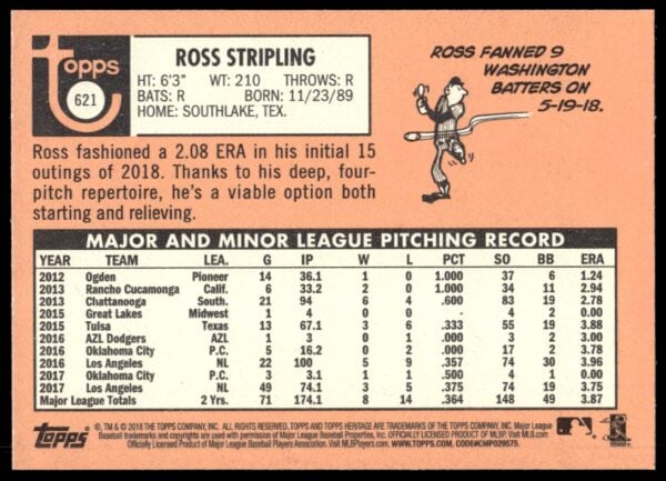 2018 Topps Heritage High Number Ross Stripling #621 (Back)