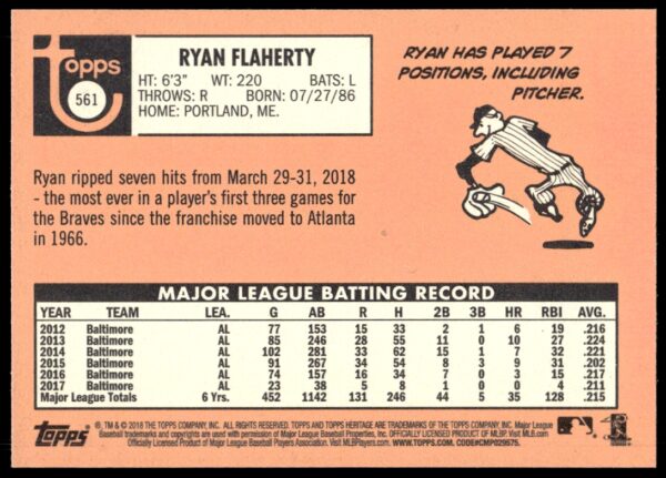 2018 Topps Heritage High Number Ryan Flaherty #561 (Back)