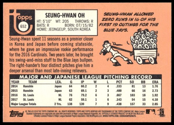 2018 Topps Heritage High Number Seung-Hwan Oh #652 (Back)