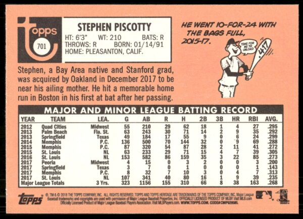 2018 Topps Heritage High Number Stephen Piscotty #701 (Back)