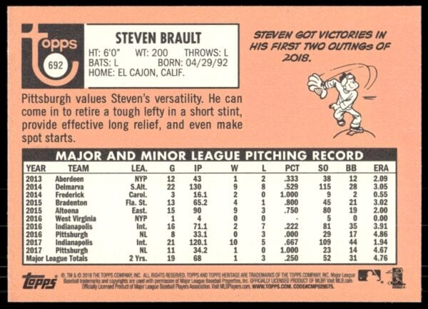 2018 Topps Heritage High Number Steven Brault #692 (Back)