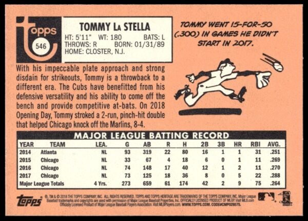 2018 Topps Heritage High Number Tommy La Stella #546 (Back)