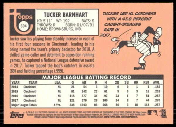 2018 Topps Heritage High Number Tucker Barnhart #694 (Back)