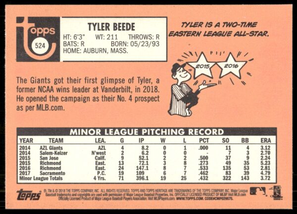 2018 Topps Heritage High Number Tyler Beede #524 (Back)