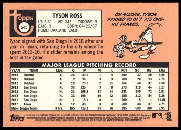 2018 Topps Heritage High Number Tyson Ross #645 (Back)