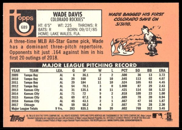 2018 Topps Heritage High Number Wade Davis #689 (Back)