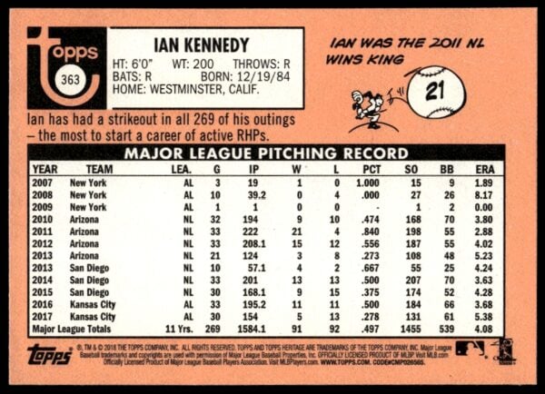 2018 Topps Heritage Ian Kennedy #363 (Back)