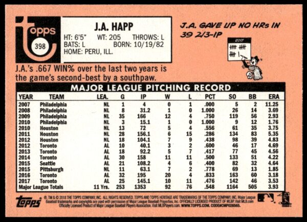 2018 Topps Heritage J.A. Happ #398 (Back)