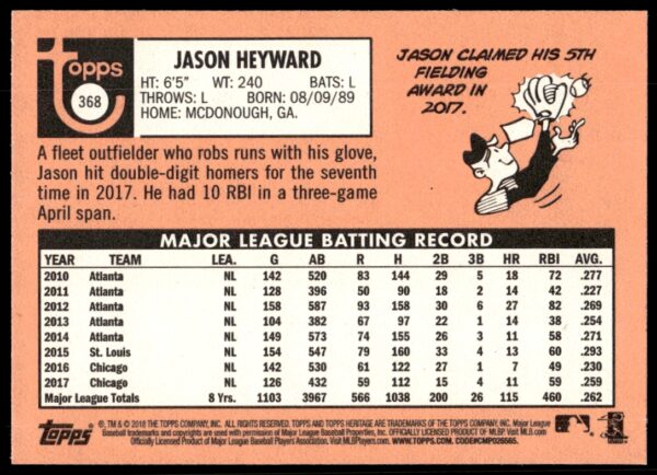 2018 Topps Heritage Jason Heyward #368 (Back)