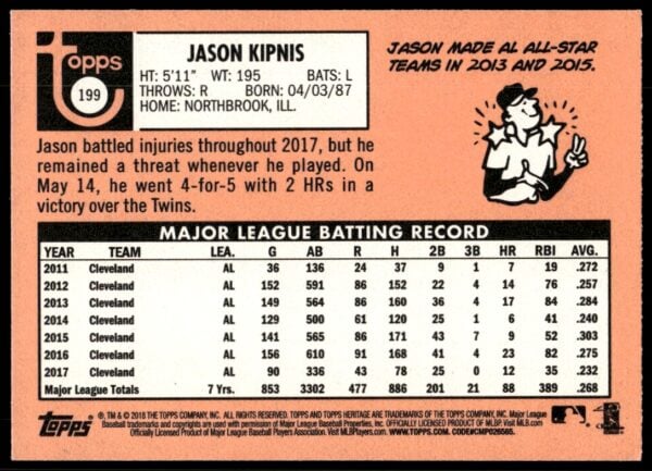 2018 Topps Heritage Jason Kipnis #199 (Back)