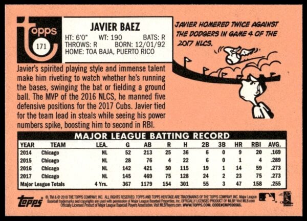 2018 Topps Heritage Javier Baez #171 (Back)