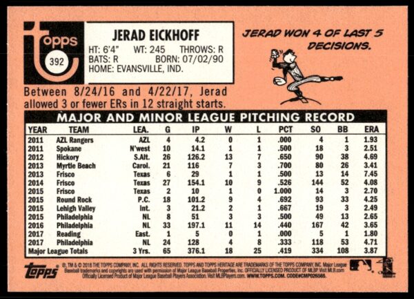 2018 Topps Heritage Jerad Eickhoff #392 (Back)