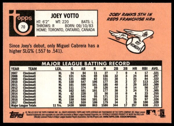 2018 Topps Heritage Joey Votto #70 (Back)