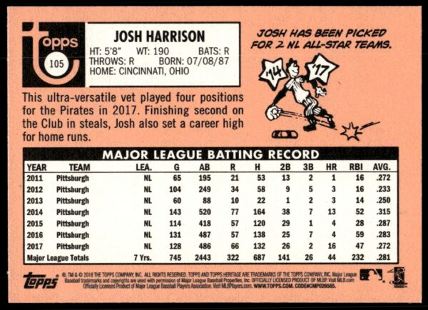 2018 Topps Heritage Josh Harrison #105 (Back)