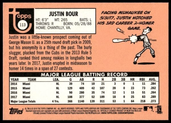 2018 Topps Heritage Justin Bour #113 (Back)