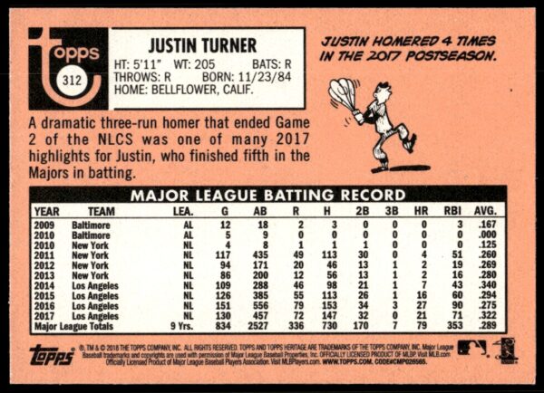 2018 Topps Heritage Justin Turner #312 (Back)