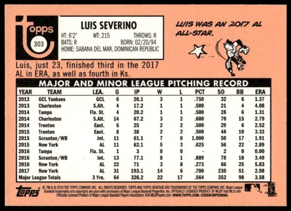 2018 Topps Heritage Luis Severino #303 (Back)