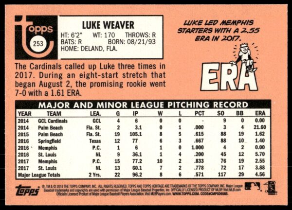 2018 Topps Heritage Luke Weaver #253 (Back)