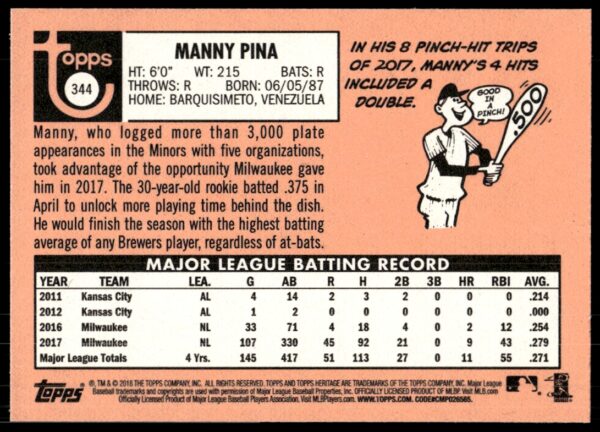 2018 Topps Heritage Manny Pina #344 (Back)