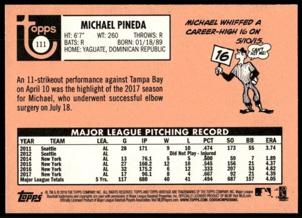 2018 Topps Heritage Michael Pineda #111 (Back)