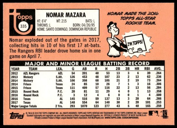 2018 Topps Heritage Nomar Mazara #335 (Back)