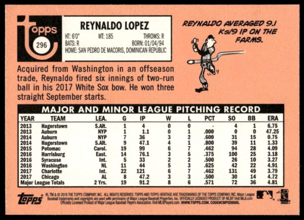 2018 Topps Heritage Reynaldo Lopez #296 (Back)