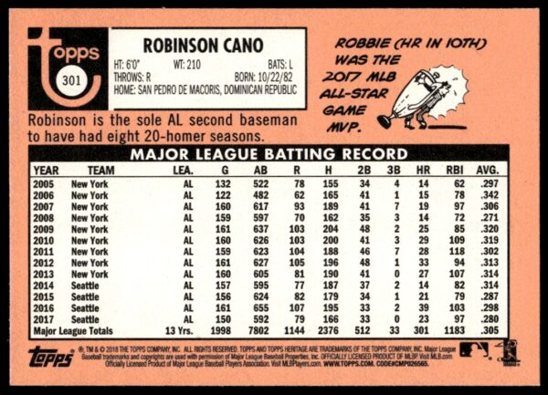 2018 Topps Heritage Robinson Cano #301 (Back)