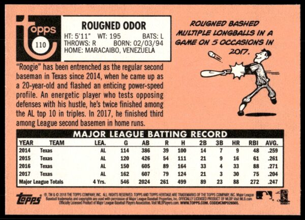 2018 Topps Heritage Rougned Odor #110 (Back)