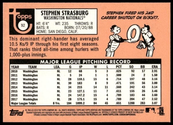 2018 Topps Heritage Stephen Strasburg #92 (Back)