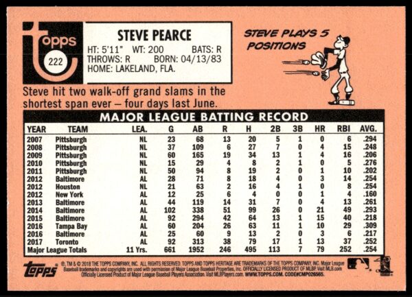 2018 Topps Heritage Steve Pearce #222 (Back)