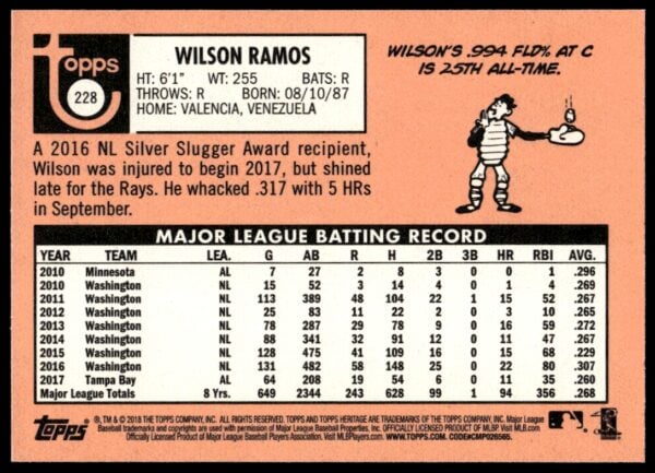 2018 Topps Heritage Wilson Ramos #228 (Back)