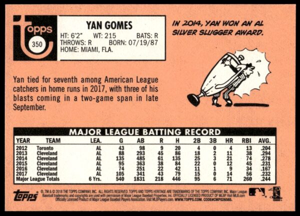 2018 Topps Heritage Yan Gomes #350 (Back)