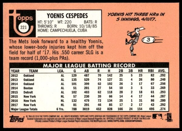 2018 Topps Heritage Yoenis Cespedes #221 (Back)