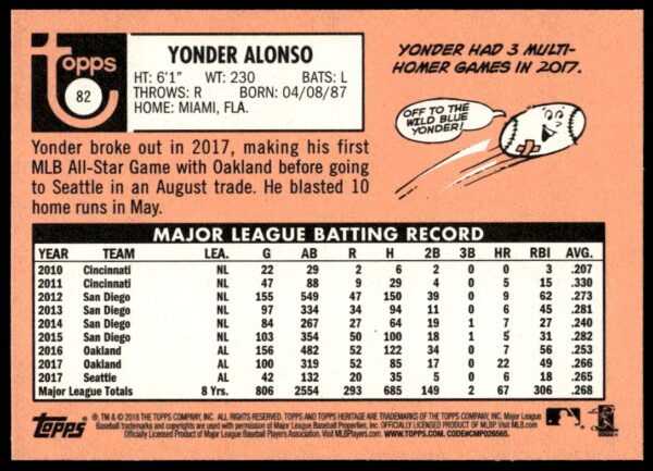 2018 Topps Heritage Yonder Alonso #82 (Back)
