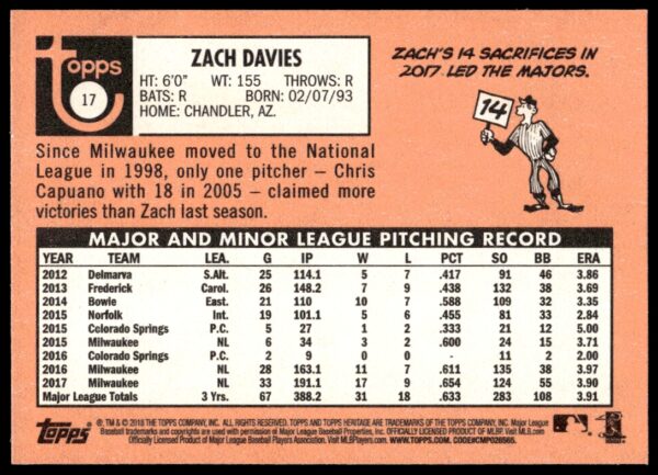 2018 Topps Heritage Zach Davies #17 (Back)