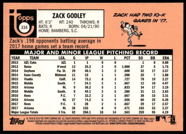 2018 Topps Heritage Zack Godley #334 (Back)