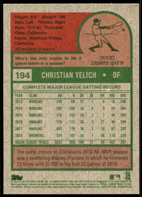 2019 Topps Archives Christian Yelich #194 (Back)